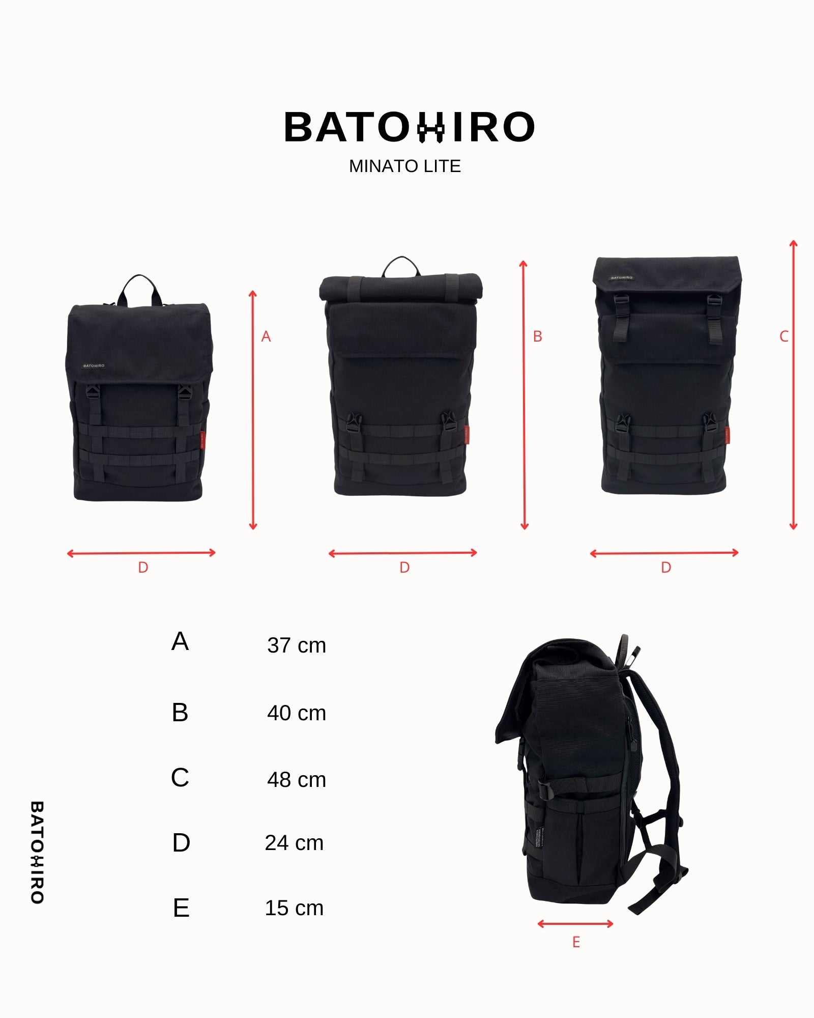 Minato Lite 20l - Yellow Black